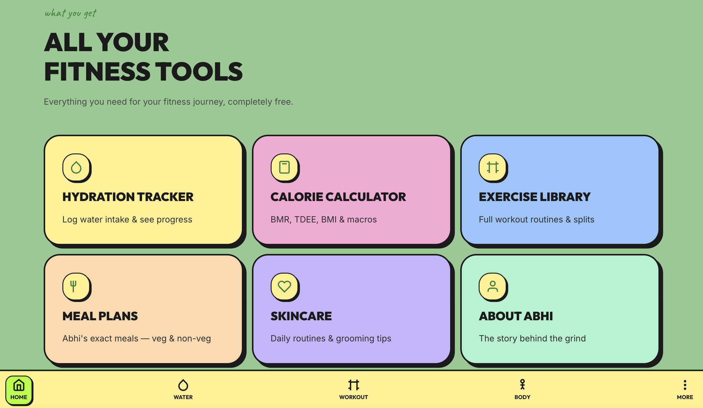Abhifit